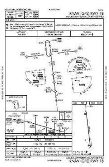 RNAV (GPS) RWY 18 chart preview
