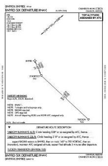 BNYRD SIX (RNAV) chart preview