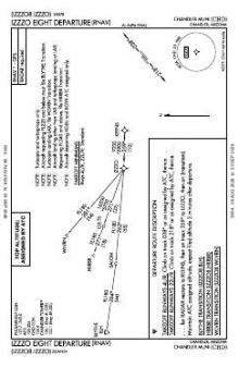 IZZZO EIGHT (RNAV) chart preview