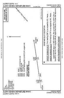 JUDTH SEVEN (RNAV) chart preview
