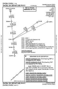 SNOBL SIX (RNAV) chart preview