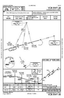 VOR RWY 04R chart preview