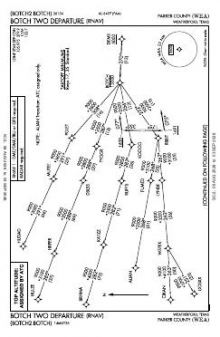 BOTCH TWO (RNAV) chart preview
