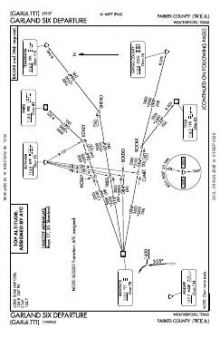 GARLAND SIX chart preview
