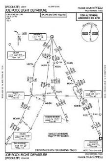 JOE POOL EIGHT chart preview