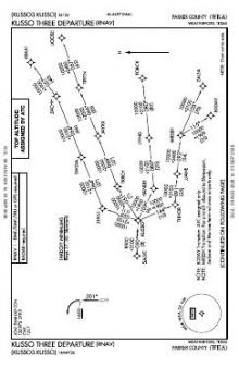 KUSSO THREE (RNAV) chart preview