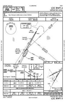 LOC RWY 04 chart preview