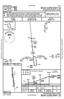 RNAV (GPS) RWY 35 chart preview