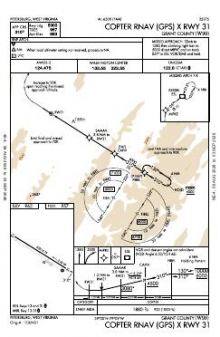 COPTER RNAV (GPS) X RWY 31 chart preview
