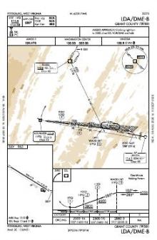 LDA/DME-B chart preview