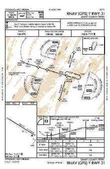 RNAV (GPS) Y RWY 31 chart preview