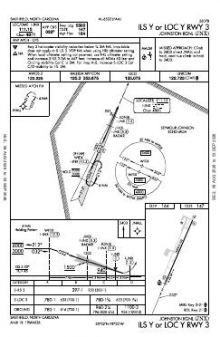 ILS Y OR LOC Y RWY 03 chart preview
