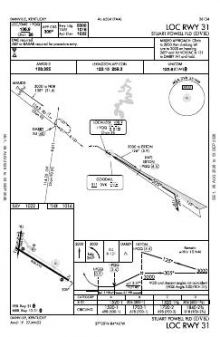 LOC RWY 31 chart preview