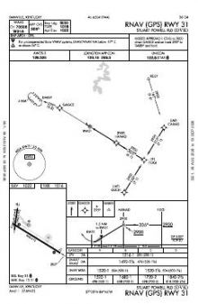 RNAV (GPS) RWY 31 chart preview