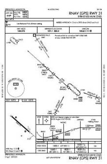 RNAV (GPS) RWY 31 chart preview