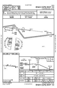 RNAV (GPS) RWY 10 chart preview