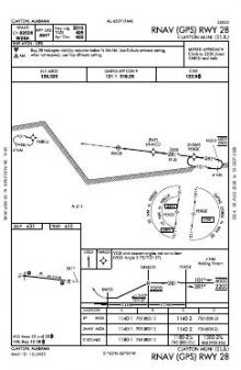 RNAV (GPS) RWY 28 chart preview