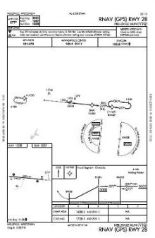 RNAV (GPS) RWY 28 chart preview