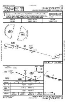 RNAV (GPS) RWY 11 chart preview