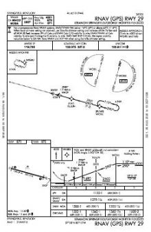 RNAV (GPS) RWY 29 chart preview