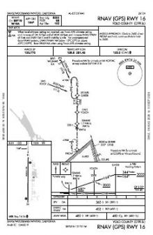 RNAV (GPS) RWY 16 chart preview