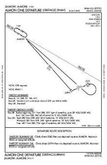 ALMON ONE (OBSTACLE) (RNAV) chart preview