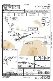 ILS OR LOC RWY 06R chart preview