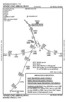 NTNDO ONE (RNAV) chart preview