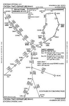 OYODA TWO (RNAV) chart preview