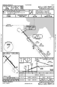 ILS OR LOC RWY 31 chart preview