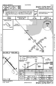 RNAV (GPS) RWY 31 chart preview