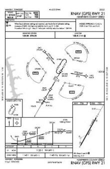 RNAV (GPS) RWY 21 chart preview