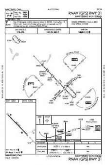 RNAV (GPS) RWY 31 chart preview