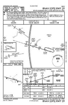 RNAV (GPS) RWY 29 chart preview