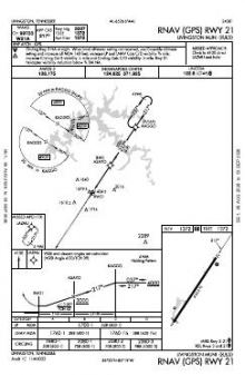 RNAV (GPS) RWY 21 chart preview