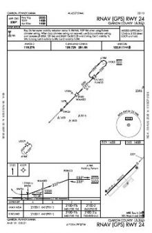 RNAV (GPS) RWY 24 chart preview