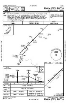 RNAV (GPS) RWY 06 chart preview