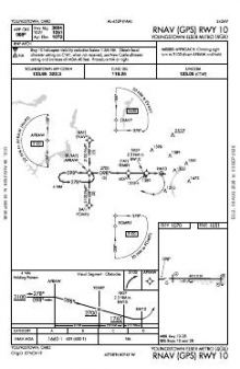RNAV (GPS) RWY 10 chart preview