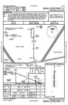 RNAV (GPS) RWY 17 chart preview