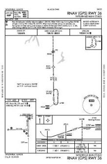 RNAV (GPS) RWY 36 chart preview