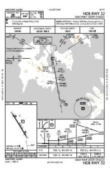 NDB RWY 32 chart preview