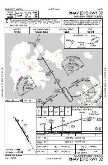RNAV (GPS) RWY 32 chart preview