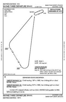 RAYMD THREE (RNAV) chart preview
