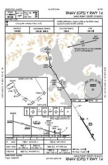 RNAV (GPS) Y RWY 14 chart preview
