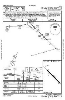 RNAV (GPS) RWY 13 chart preview