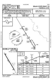 RNAV (GPS) RWY 33 chart preview