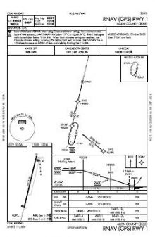 RNAV (GPS) RWY 01 chart preview