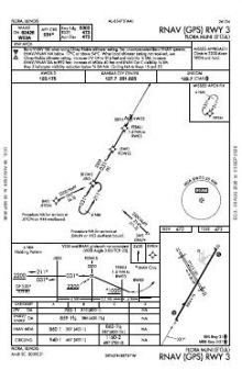 RNAV (GPS) RWY 03 chart preview