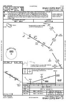 RNAV (GPS) RWY 31 chart preview