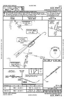 LOC RWY 06 chart preview